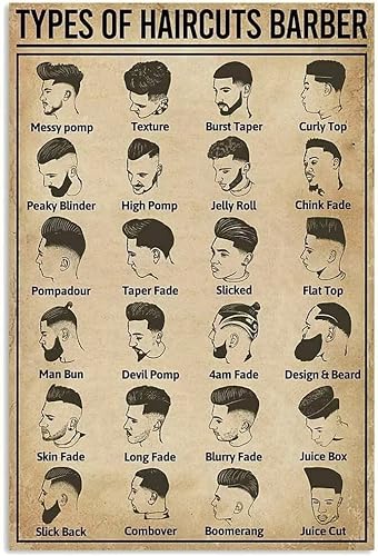 Vintage Wallart Prints Types Of Haircuts Barber Knowledge Metal Tin Sign Peaky Blinder Nanren Cave Bar Coffee Shop School Garage Bedroom Wall Decoration Iron Sheet Plaque Funny Gift